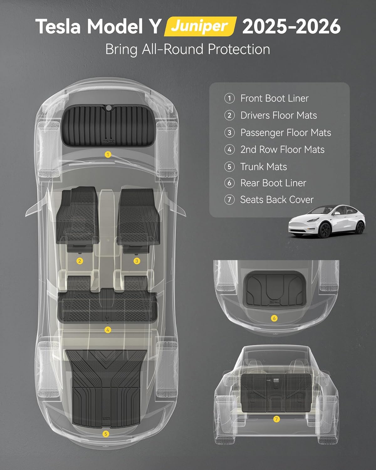 3W Tesla Model Y Juniper Floor Mats 9PCS (Not for Standard) Lumedge TPE