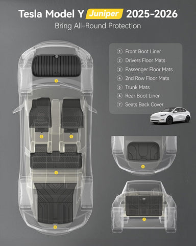 3W Tesla Model Y Juniper Floor Mats 9PCS (Not for Standard) Lumedge TPE