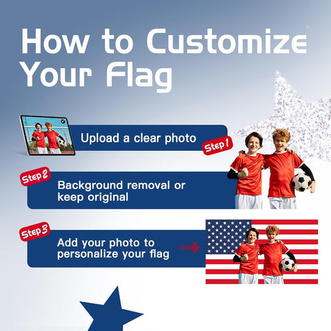 Custom American US Flag with Picture, Personalized Funny Flags with Face Image Logo Photo Text Single Sided Customized Flag Tapestry for Bedroom Dorm Room Decor Garden, 2x3 3x5 4x6 5x8 Ft