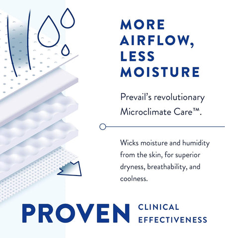 Prevail AIR Overnight Incontinence Briefs - Unisex Adult Incontinence Briefs with Tabs - Disposable Adult Diaper for Men& Women - Overnight Absorbency - Size 1, 80 Count (4 Packs of 20)