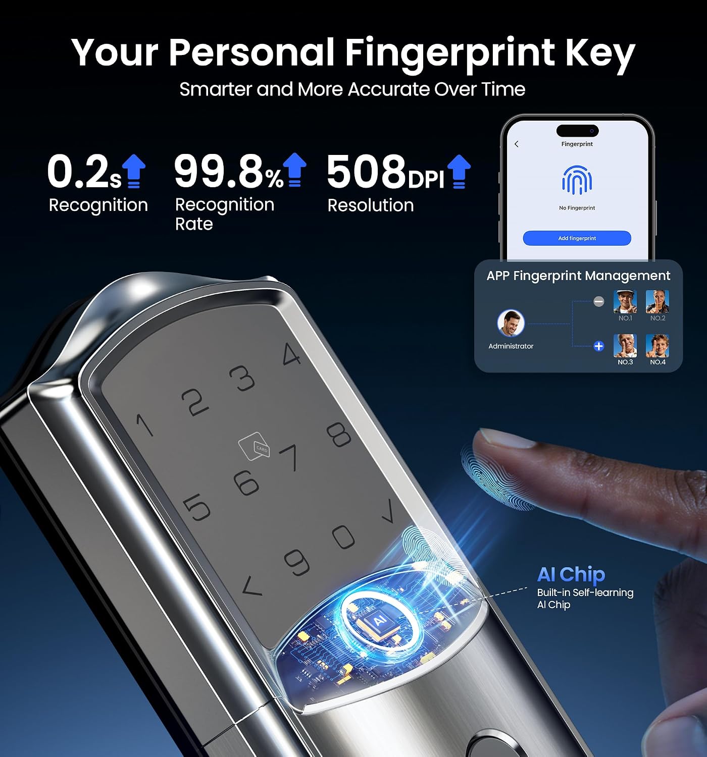 Veise VE027 WiFi Smart Lock Fingerprint Keyless Entry Deadbolt Satin Nickel