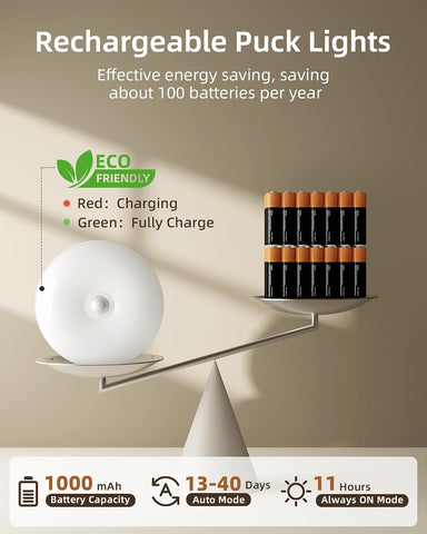 EZVALO Under Cabinet Lighting with Charging Station, 1000mAh Rechargeable Puck Lights with Remote, 3 Color Temps & 12 RGB Closet Lights, Dimmable Motion Sensor Lights for Shelf, Kitchen (3 Packs)