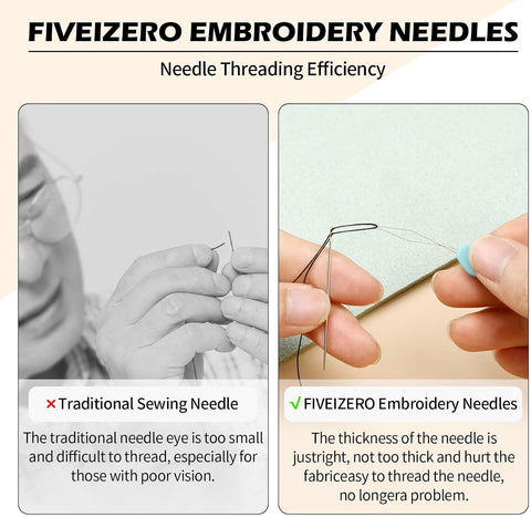 FIVEIZERO Premium Hand Sewing Needles Set,90-Count Assorted Embroidery Needles with threaders,Thread Removal Knife, Thimble,Soft Tape Measure for Hand Sewing Repair