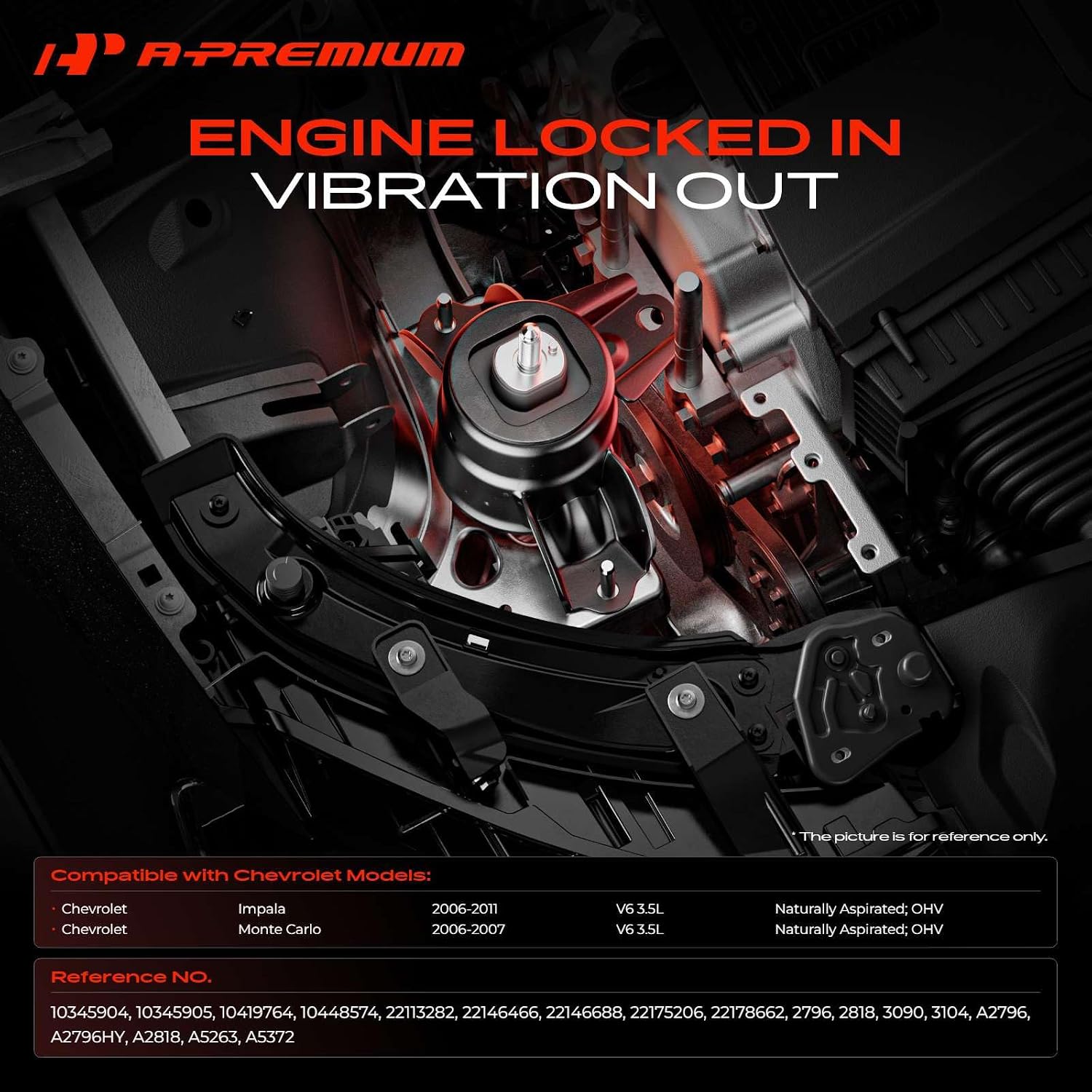 A-Premium Engine Motor and Transmission Mount Kit, with Torque Strut Mount