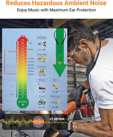 Bluetooth Work Headphones, OSHA-Compliant, 27dB NRR, 24H Playtime