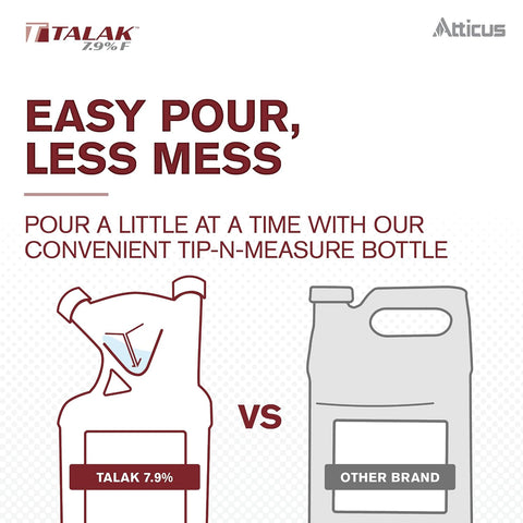 Atticus Talak 7.9 F Bifenthrin Insecticide Concentrate (96oz)