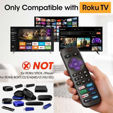 2 Pack Replacement Remote Control Only for Roku TV, Compatible for TCL Roku/Hisense Roku/Onn Roku/Sharp Roku/Philips Roku/Element Roku/Westinghouse Roku TVs (Not for Roku Stick, Box or Speaker)