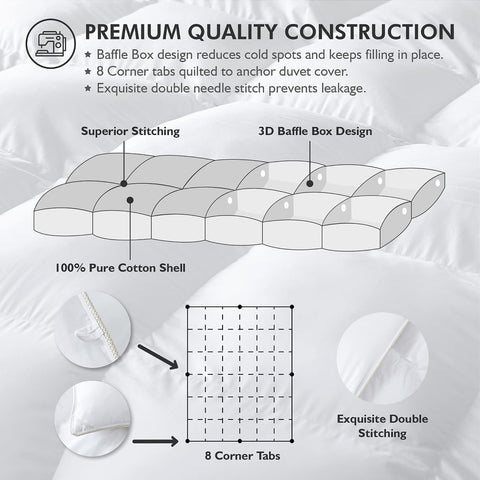 Luxurious King/Oversized King 108" x 98" Size Goose Down Fiber Waterfowl Feather Fiber Comforter Duvet, 100% Egyptian Cotton Cover, 65 oz. Fill Weight, Baffle Box Design, White Solid