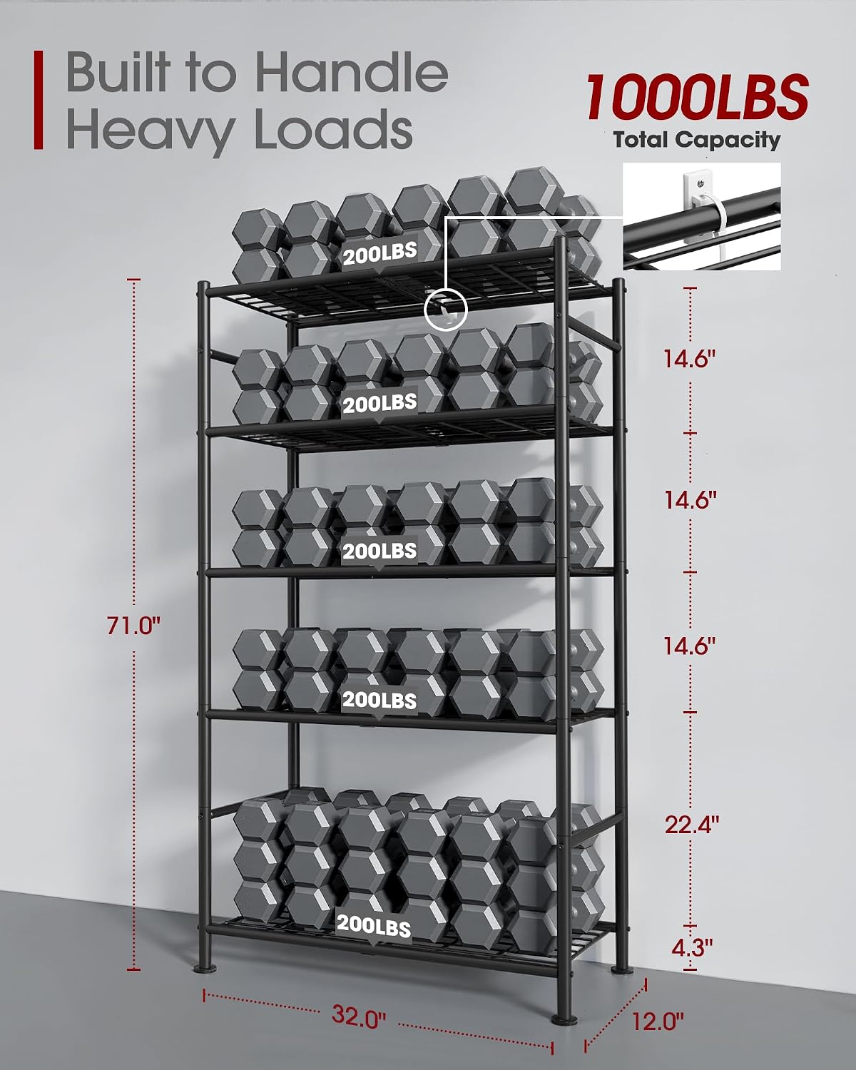 Sakugi Storage Shelves - 5 Tier Shelf Organizer, Heavy Duty Garage Shelving Unit with Leveling Feet, Stable Metal Shelves Organizer for Pantry, Kitchen and Closet, 33.0" W x 12.6" D x 72.0" H, Black
