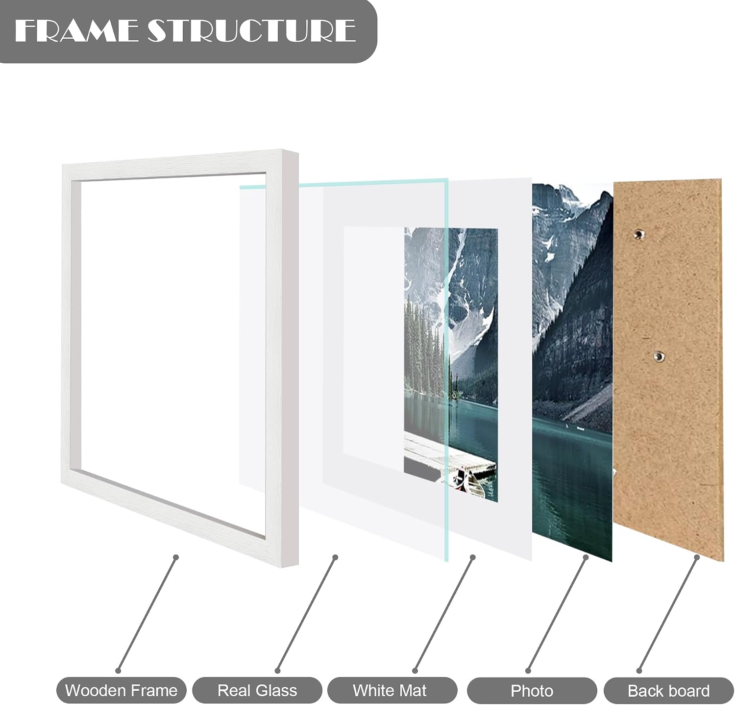 Hongkee 12x12 White Picture Frames Set of 3, Real Glass, Wood Frame,Mat 8x8