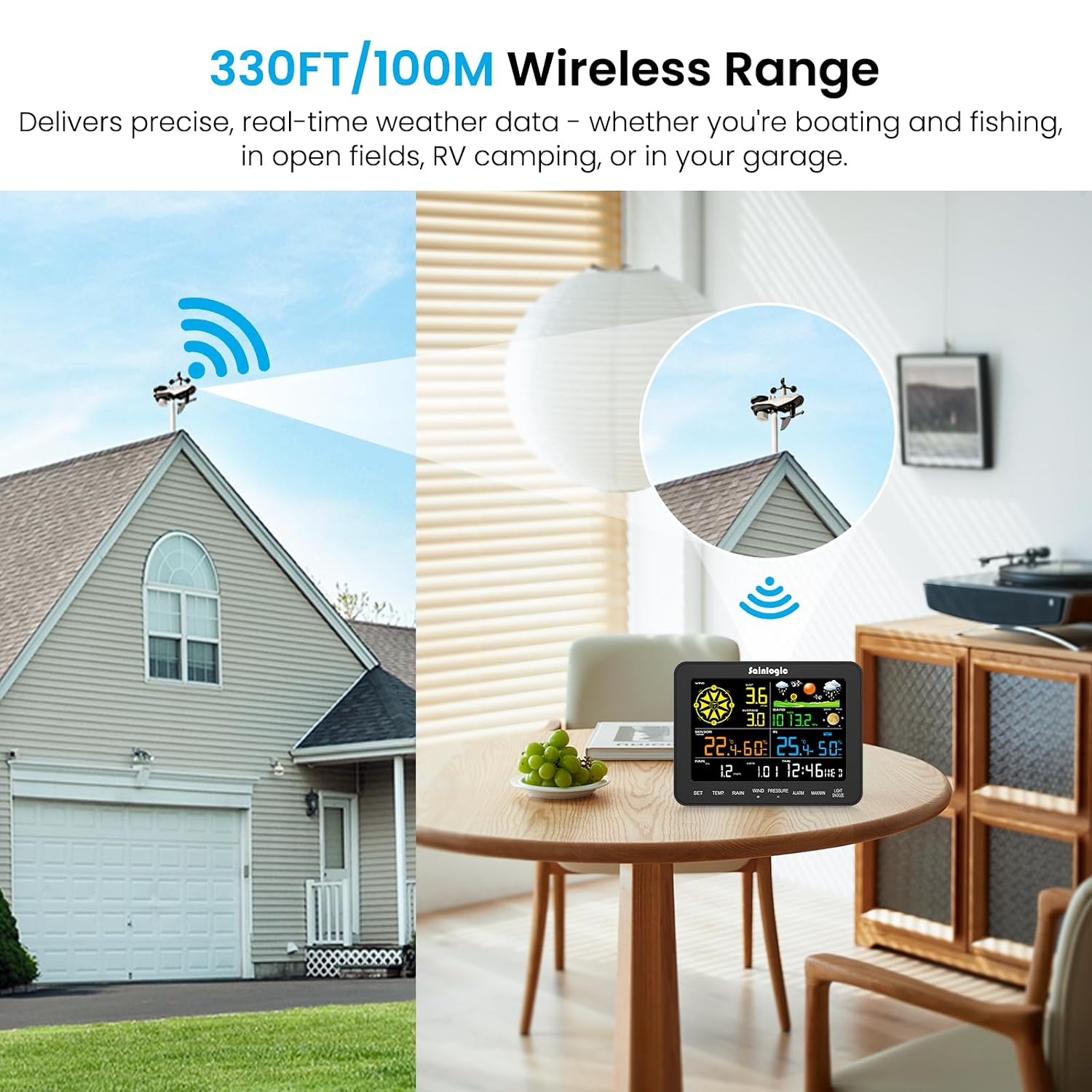 Sainlogic Weather Station Wireless, Weather Station with Rain Gauge, Wind Speed, Wind Direction, Weather Forecast, Air Pressure, Humidity (No WiFi)