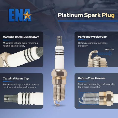 ENA Set of 2 Ignition Coil and 8 Platinum Spark Plug with Wire Set Compatible with Ford 1996 1997 1998 1999 F-150 Expedition 1996 1997 Crown Victoria Grand Marquis Town Car 4.6L Replacement for FD487