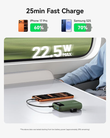 INIU Portable Charger, Smallest 20000mAh 22.5W Fast Charging Power Bank