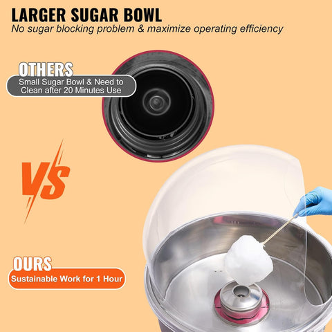 VEVOR Electric Cotton Candy Machine with Cover, 1000W Commercial Floss Maker w/Stainless Steel Bowl, Sugar Scoop and Drawer, Perfect for Home, Carnival, Kids Birthday, Family Party, Pink