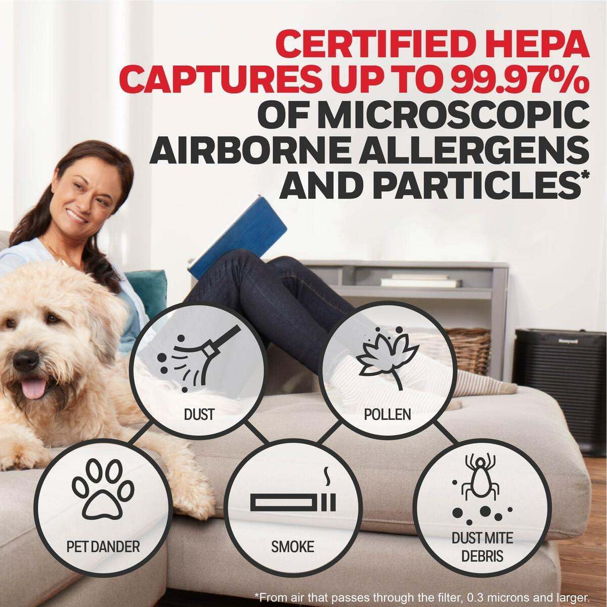 Honeywell HEPA Air Purifier Filter R 1 Pack For HPA 100/200/300, 3000, 5000