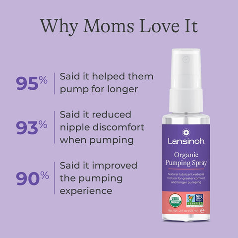 Lansinoh Organic Pumping Spray, Lanolin-Free Flange Lubricant, 2 Fl oz