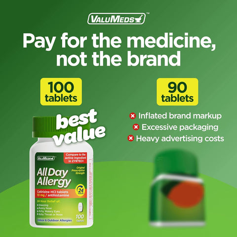 ValuMeds 24-Hour Allergy Medicine Antihistamine for Pollen, Hay Fever, Dry, Itchy Eyes, Allergies | Cetirizine HCl 10mg Caplets, Compare to Leading Brand (100 Count)