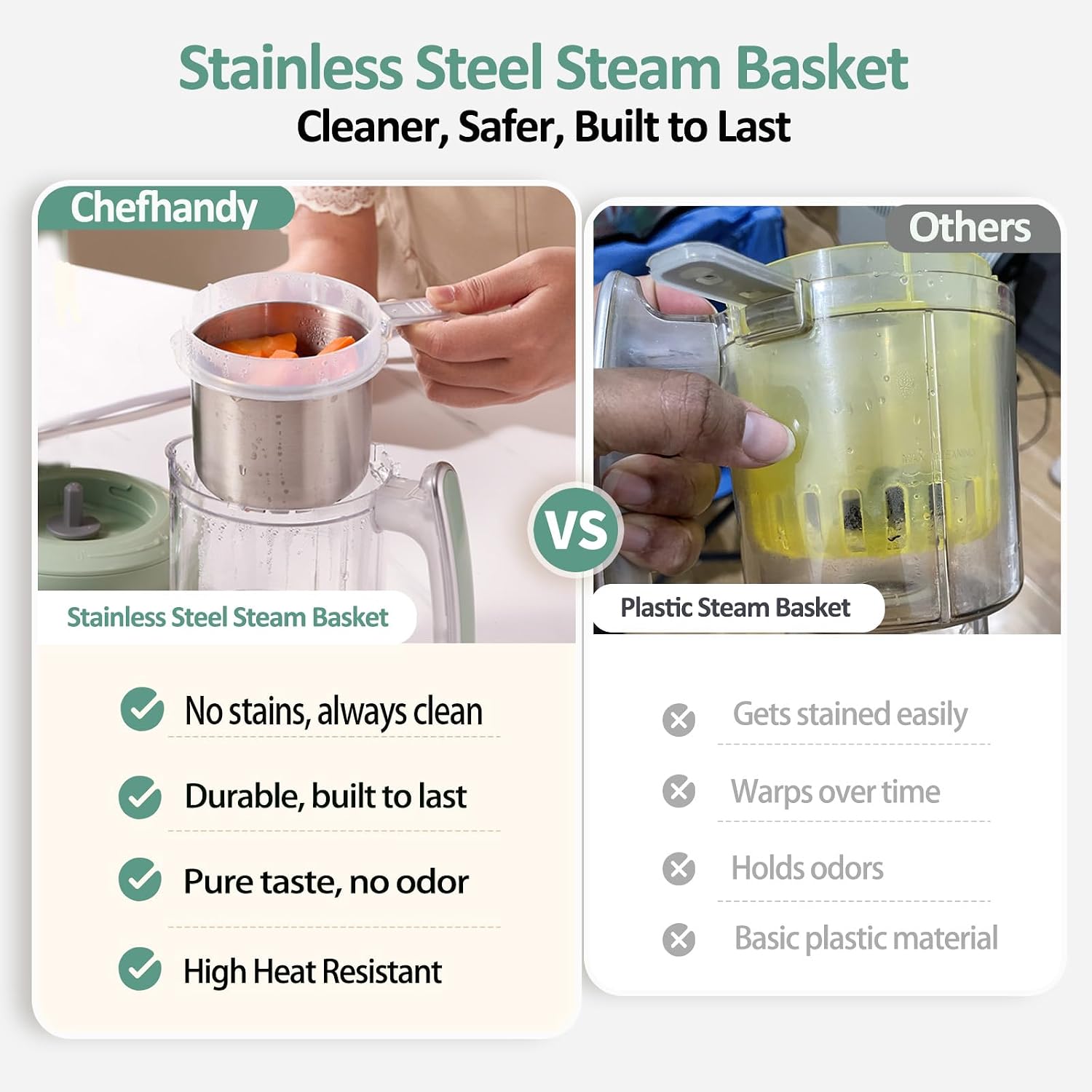 Chefhandy 5-in-1 Baby Food Maker with Stainless Steel Steam Basket, Green