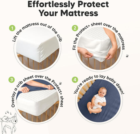 1pk Waterproof Crib Mattress Protector Cover Fitted 52x28 (Soft White/Mavy)