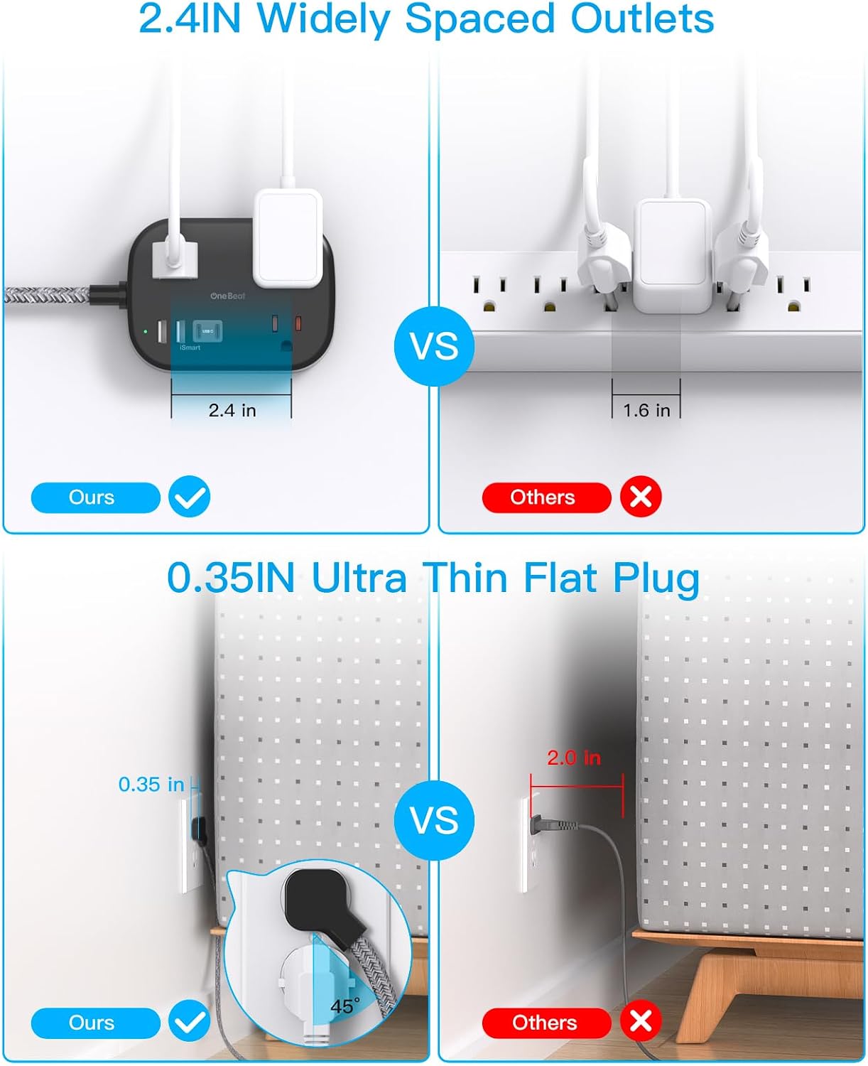 Cruise Essentials 2026,One Beat Travel Power Strip with USB C,Flat Plug 6ft