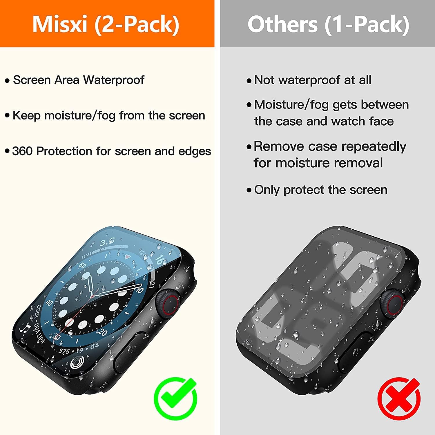 Misxi 2-Pack Waterproof Case for 44mm Apple Watch SE3/SE2/SE/Series 6/5/4