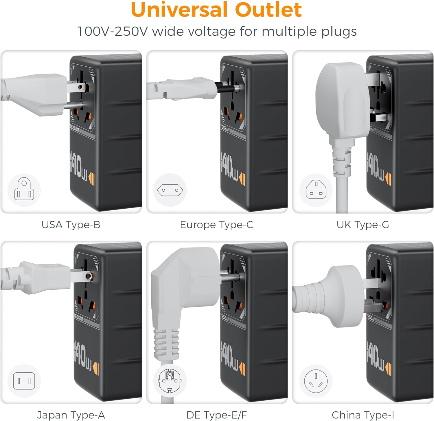 TESSAN Universal Travel Adapter, 140W GaN, Black