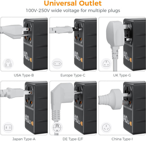 TESSAN Universal Travel Adapter, 140W GaN, Black