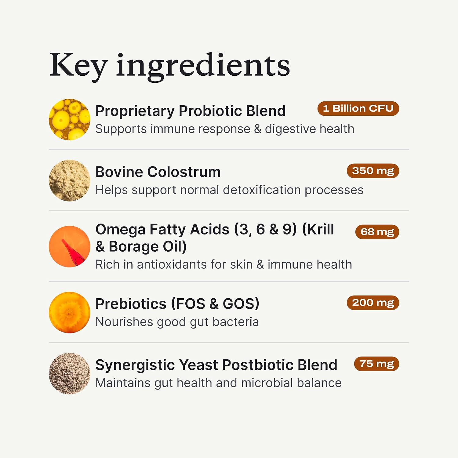 PetLab Co. Allergy & Immune Probiotic Chews, 3-Pack, Pork