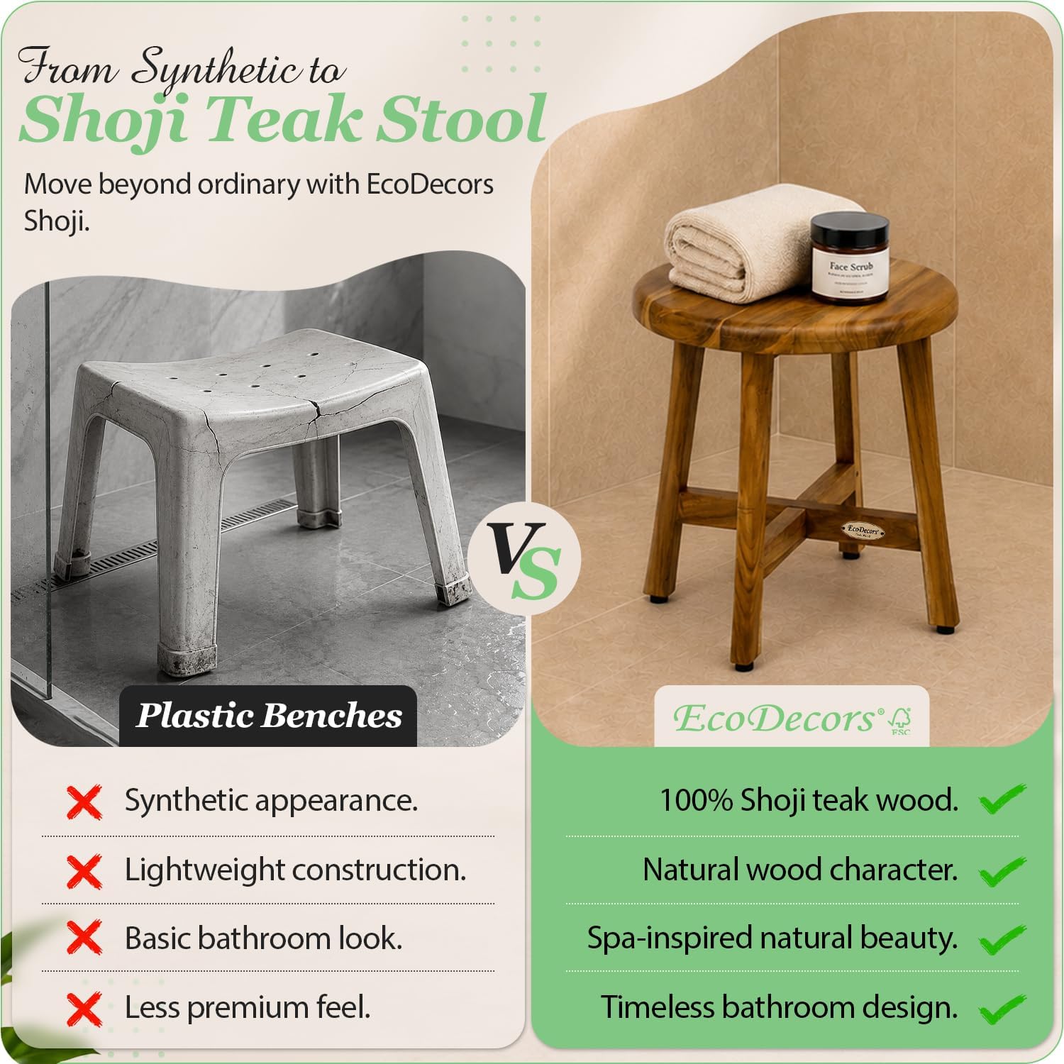 EcoDecors Shoji 12-Inch Round Teak Shower Stool, Waterproof, Storage
