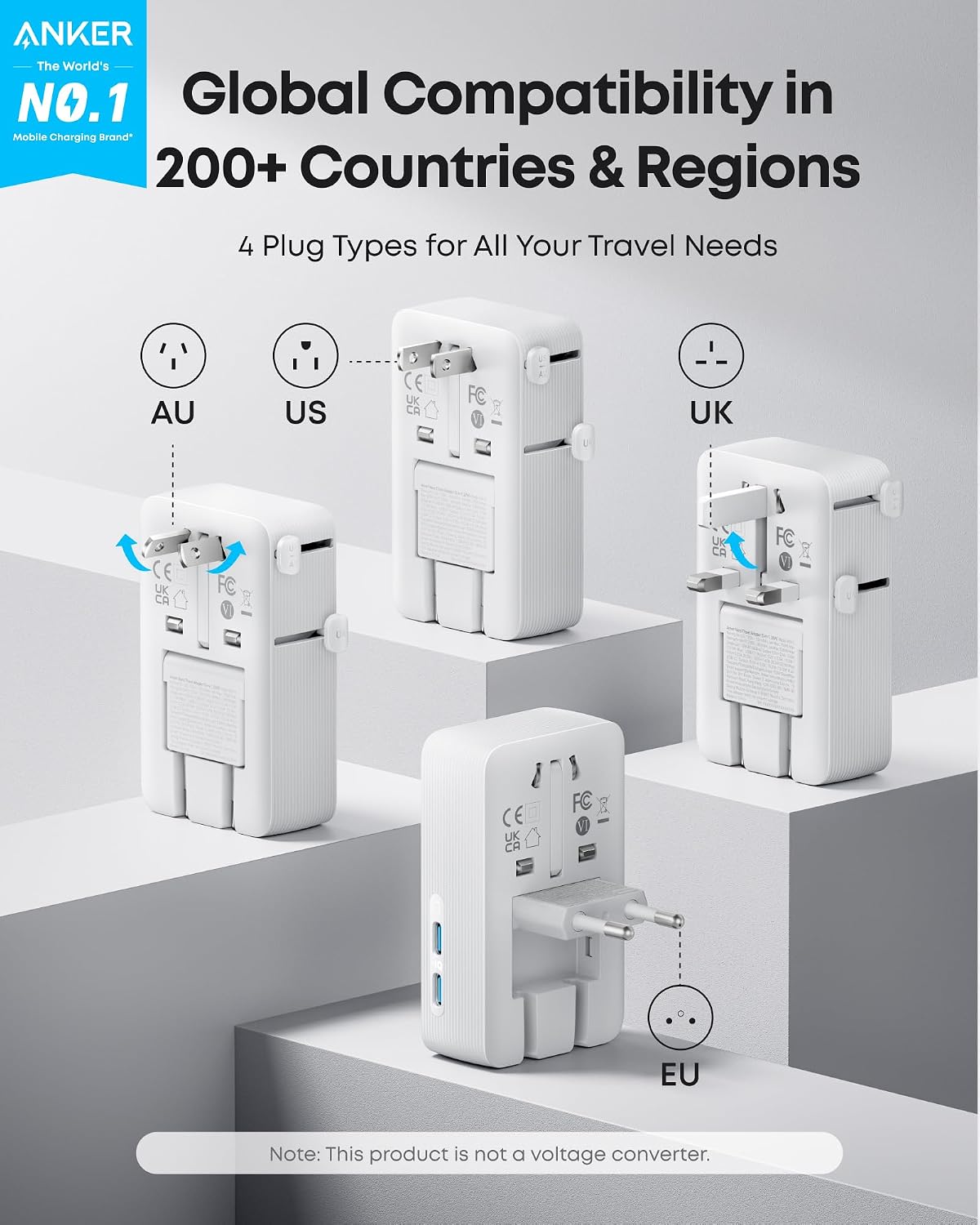 Anker Nano Travel Adapter (1-Pack), 2 USB-C Universal Charger, 20W