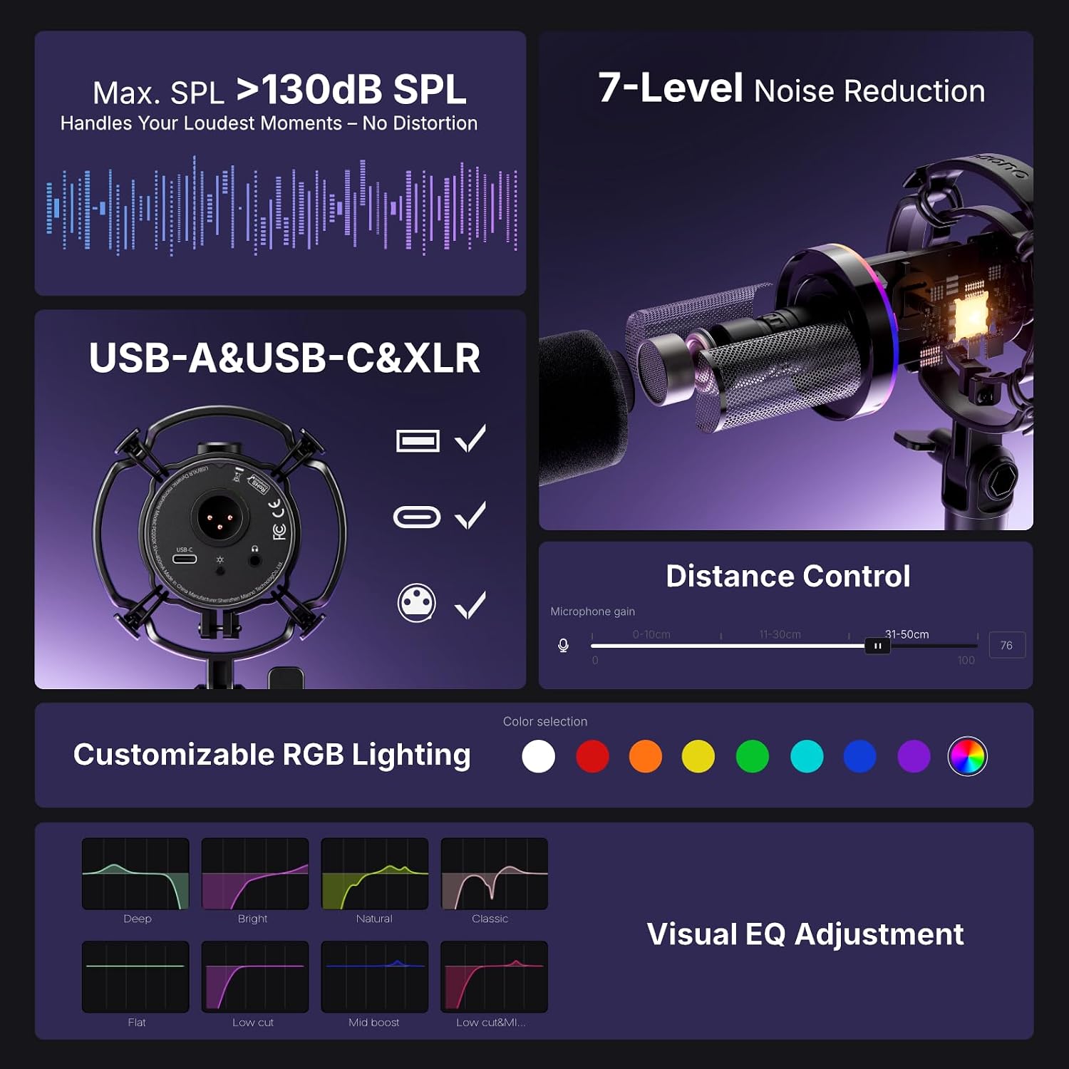 MAONO PD200XS XLR/USB Dynamic Microphone Kit, RGB Gaming Mic with Software