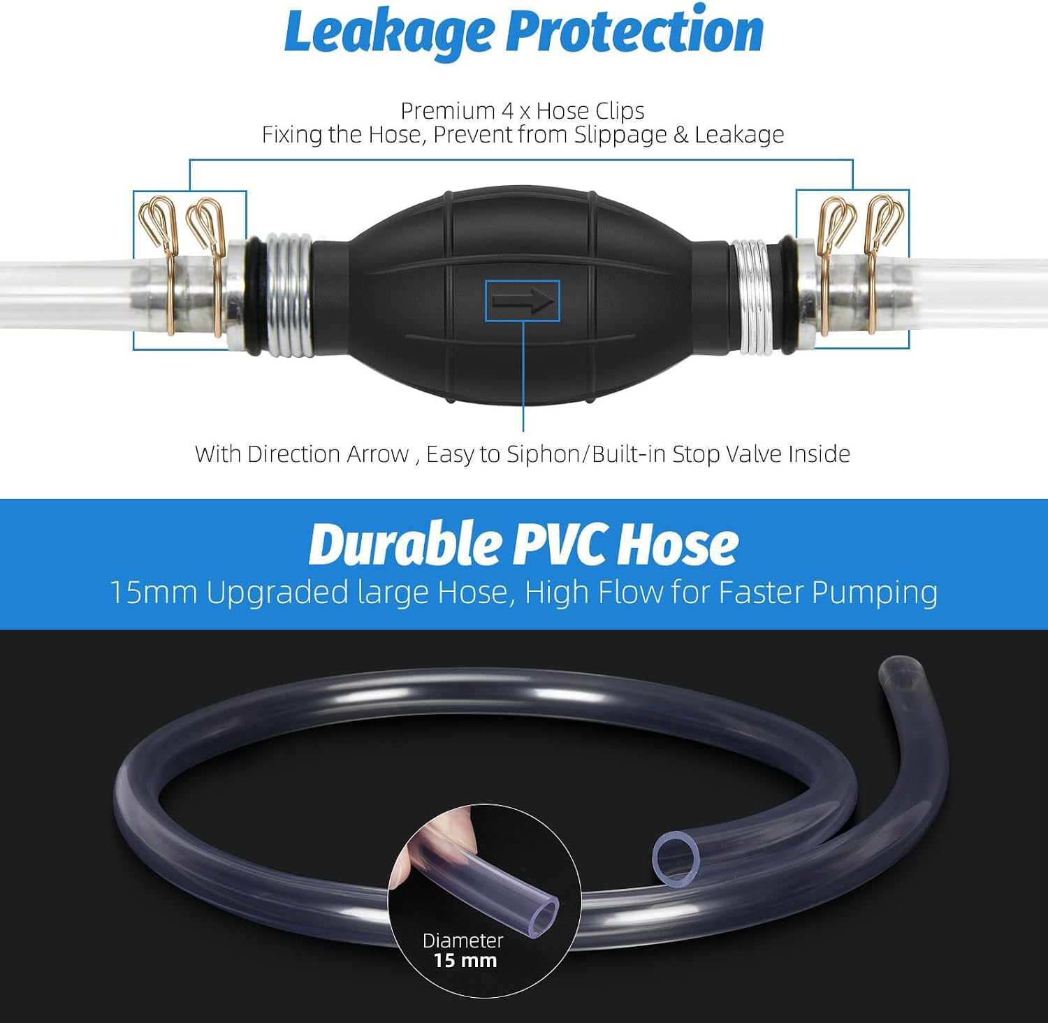 Gasoline Siphon Hose, Gas Oil Water Fuel Transfer Siphon Pump, Portable Widely Use Hand Fuel Pump, Fuel Transfer Pump with PVC Hoses (Blue)