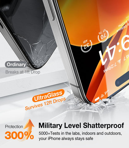 UltraGlass 9H+ Glass for iPhone 15 Pro Max Screen Protector [Military Grade Shatterproof & Longest Durable] Screen Protector 15 Pro Max Tempered Glass Full Coverage Protection, 2 Packs