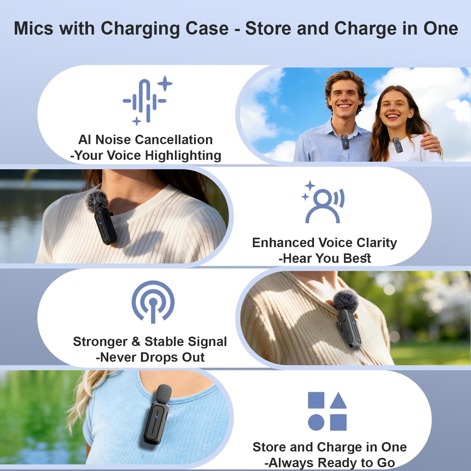 Wireless Mini Lavalier Microphone for iPhone, Android w/ Charging Case