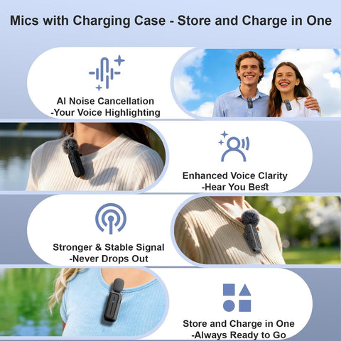 Wireless Mini Lavalier Microphone for iPhone, Android w/ Charging Case
