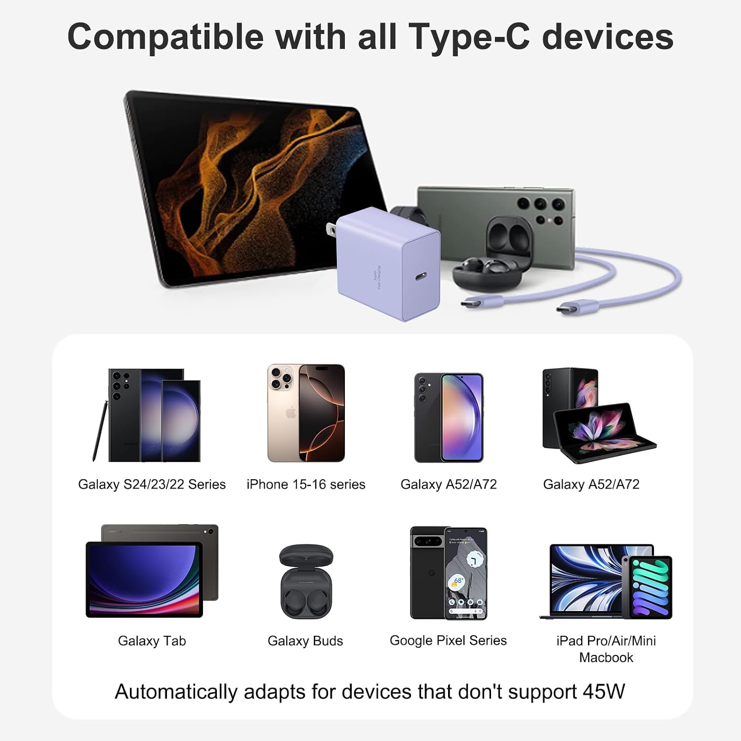 USB C Charger Type C Charger Fast Charging Long 10FT 45W Samsung Charger