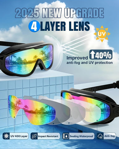 Swim Goggles 2 Pack, Wide View Anti Fog&UV Swimming Goggles for Audlt, No Leak Pool Beach Essentials for Men Women