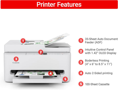 Canon PIXMA TR7120 Wireless Color Inkjet Printer for Duplex Printing, White – Home Printer with Copier/Scanner, Auto Document Feeder, Compact Design, Intuitive Control Panel