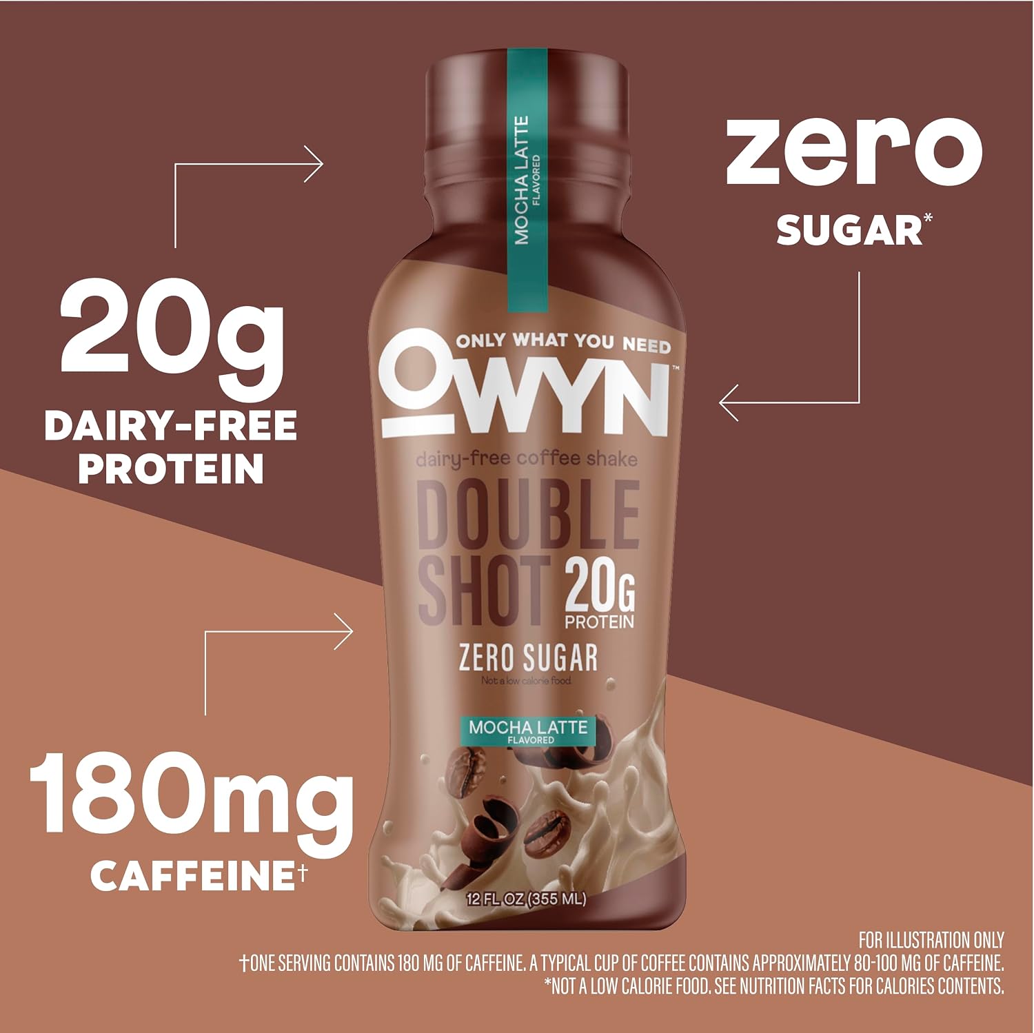 OWYN Only What You Need Mocha Latte Flavored 20g Protein Shake, 12 Ct | 20g Protein, Zero Sugar, 180mg Caffeine, Dairy Free, Plant Protein, Gluten Free, Individual 12fl oz Bottles