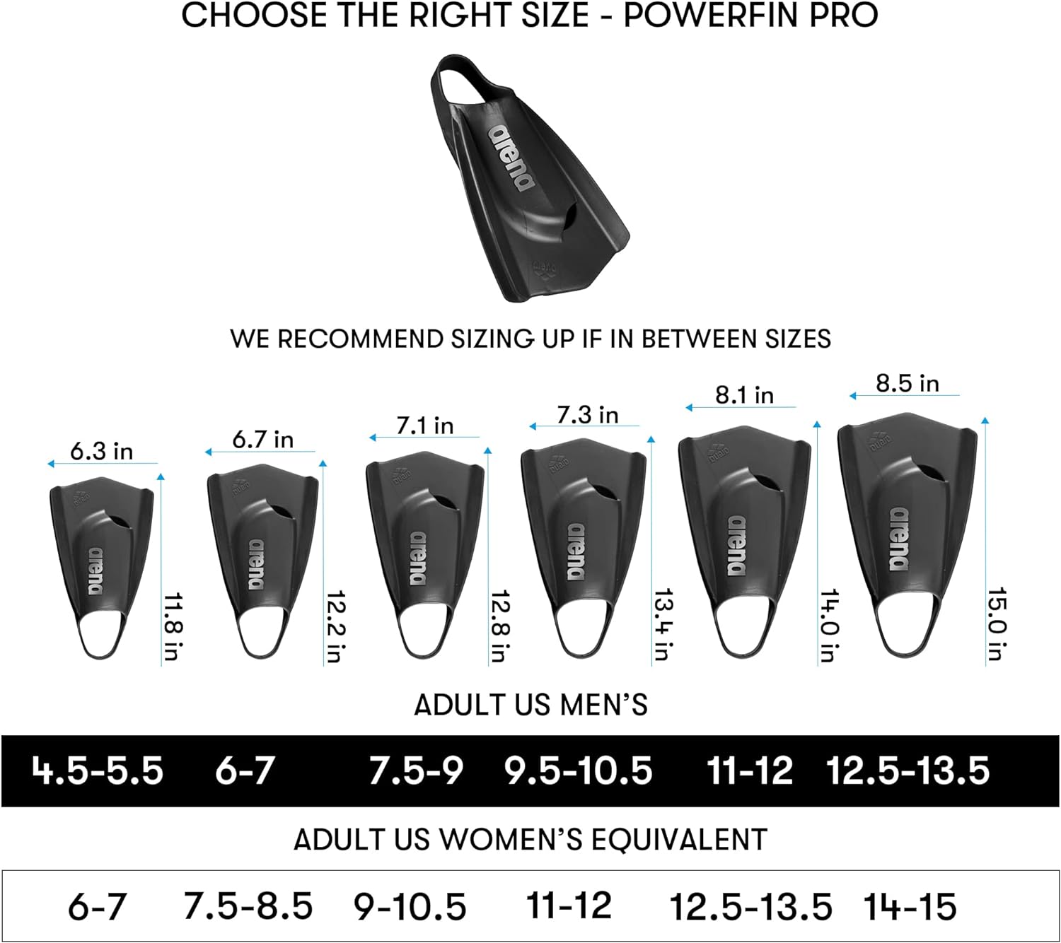 Arena Unisex Adult Powerfin Pro II Swim Training Fins Men and Women Silicone Short Blade Flippers Left-Right Customized, Sizes 4.5-13.5