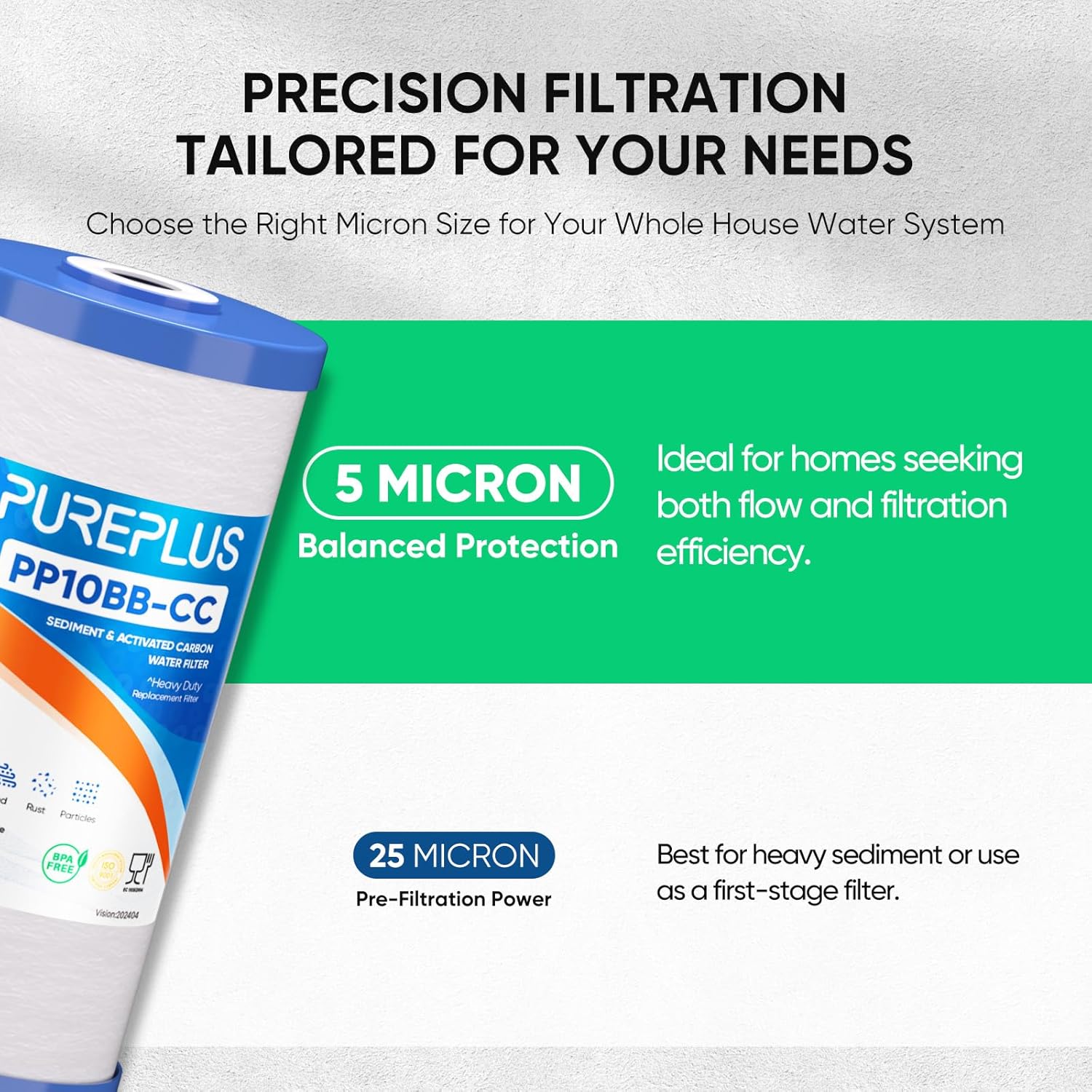 PUREPLUS 5 Micron 10" x 4.5" Whole House Sediment and Carbon Water Filter Replacement Cartridge for GE FXHTC, GXWH40L, GXWH35F, GNWH38S, Culligan RFC-BBSA, WRC25HD, PP10BB-CC, Pentek RFC-BB, 2Pack