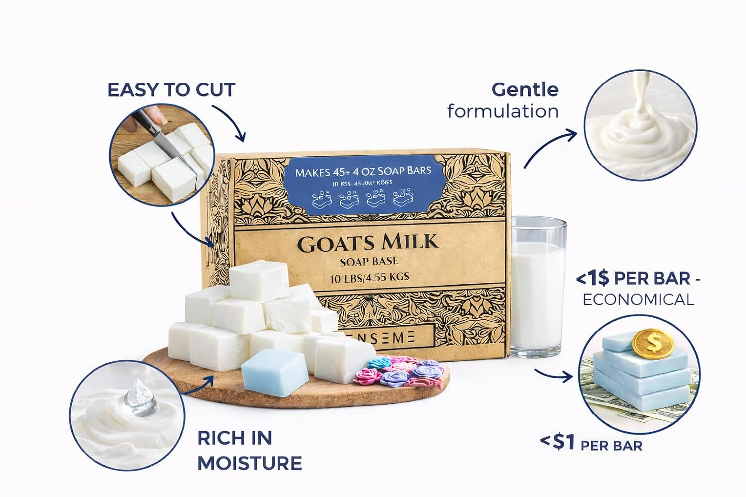 10 LBS Goats Milk Soap Base, Melt and Pour Supplies Kit for Soap Making