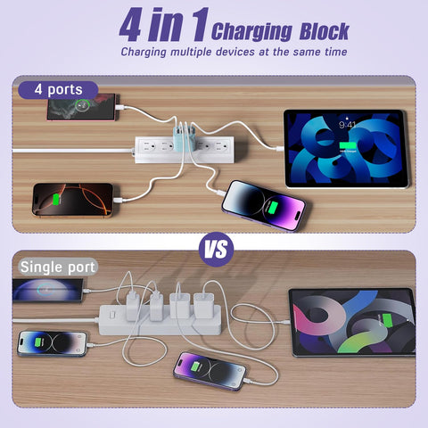 40W USB C Charger Block, [2 Pack] 4-Prot USB Type C iPhone Fast USB C Brick