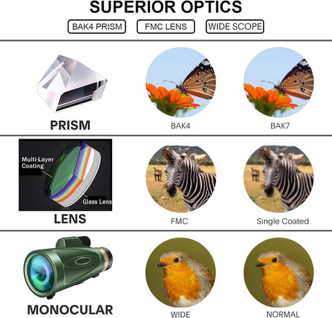 80X100 HD Monocular Telescope, High Powered BAK-4 Prism Compact Monoculars for Adults, Larger Vision Monocular for Bird Watching Hunting Hiking Camping Travelling, Green