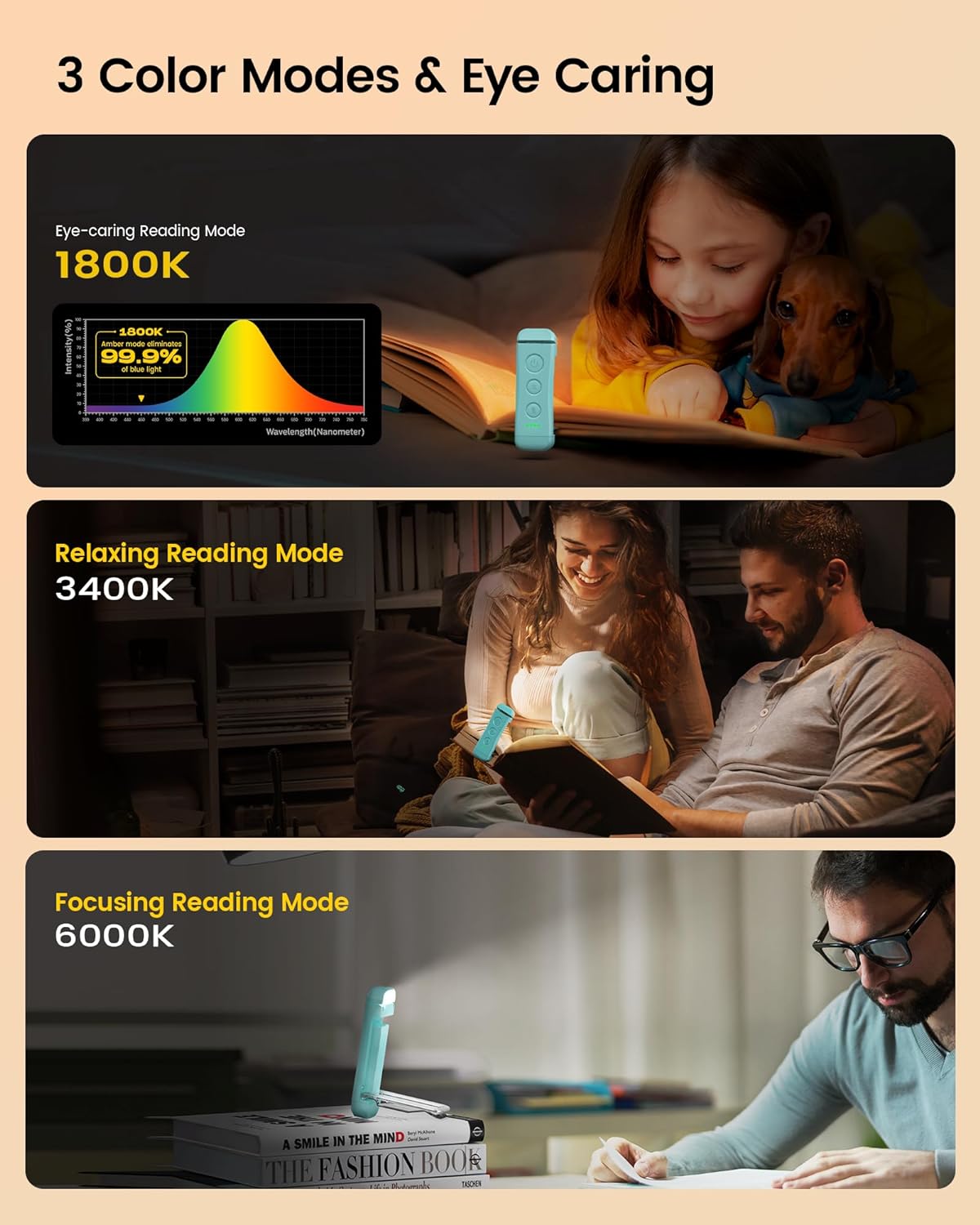 Glocusent USB Rechargeable Book Light, Portable Clip-on LED Reading Light