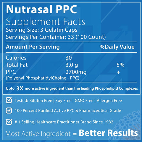 Nutrasal PhosChol, 900mg – 100 Gel Capsules