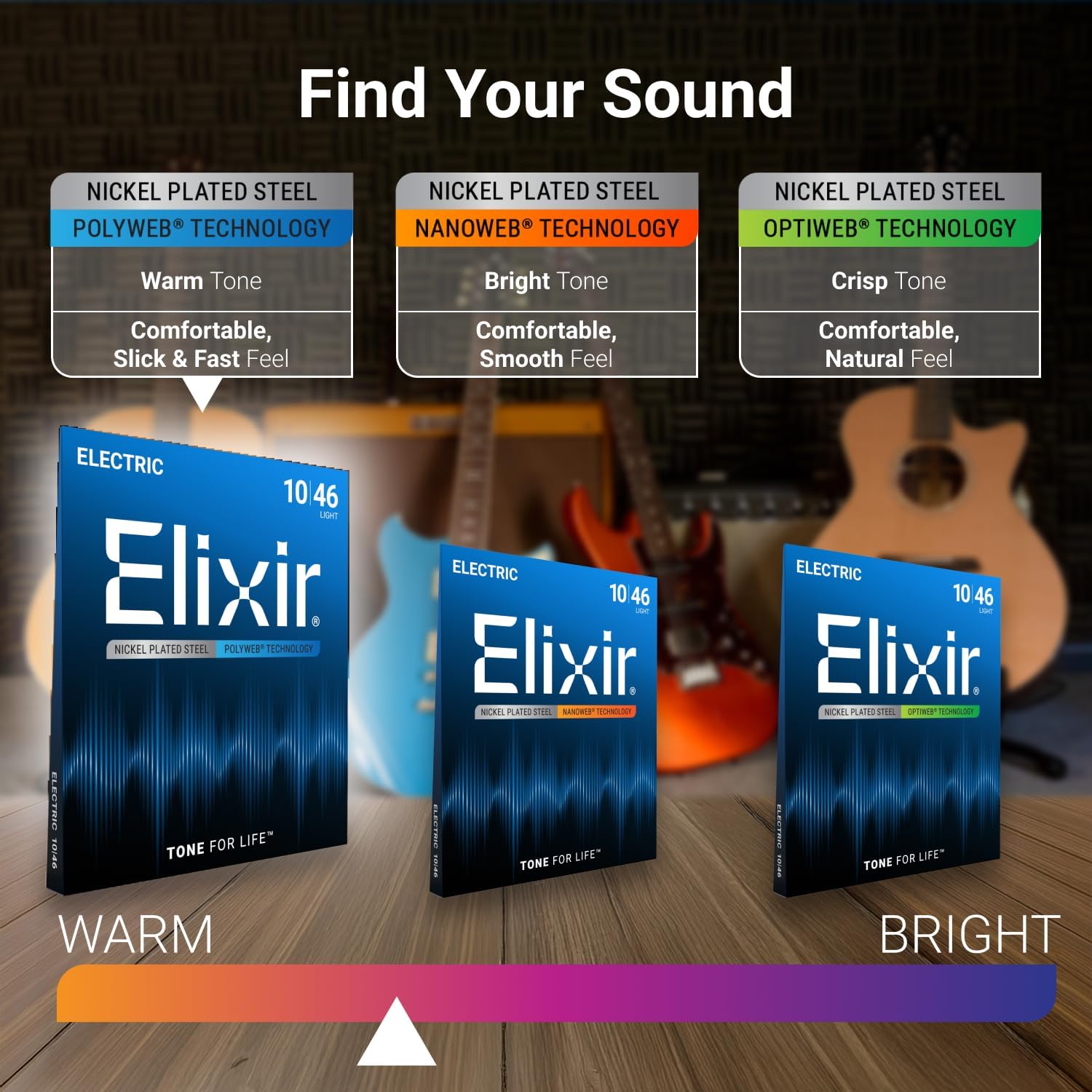 Elixir Strings, Electric Guitar Strings, Nickel Plated Steel with POLYWEB Technology, Longest-Lasting Warm Tone with Comfortable Feel, 6 String Set, Light 10-46