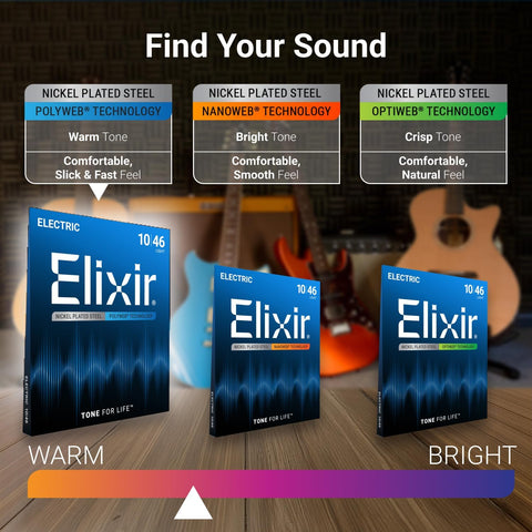 Elixir Strings, Electric Guitar Strings, Nickel Plated Steel with POLYWEB Technology, Longest-Lasting Warm Tone with Comfortable Feel, 6 String Set, Light 10-46