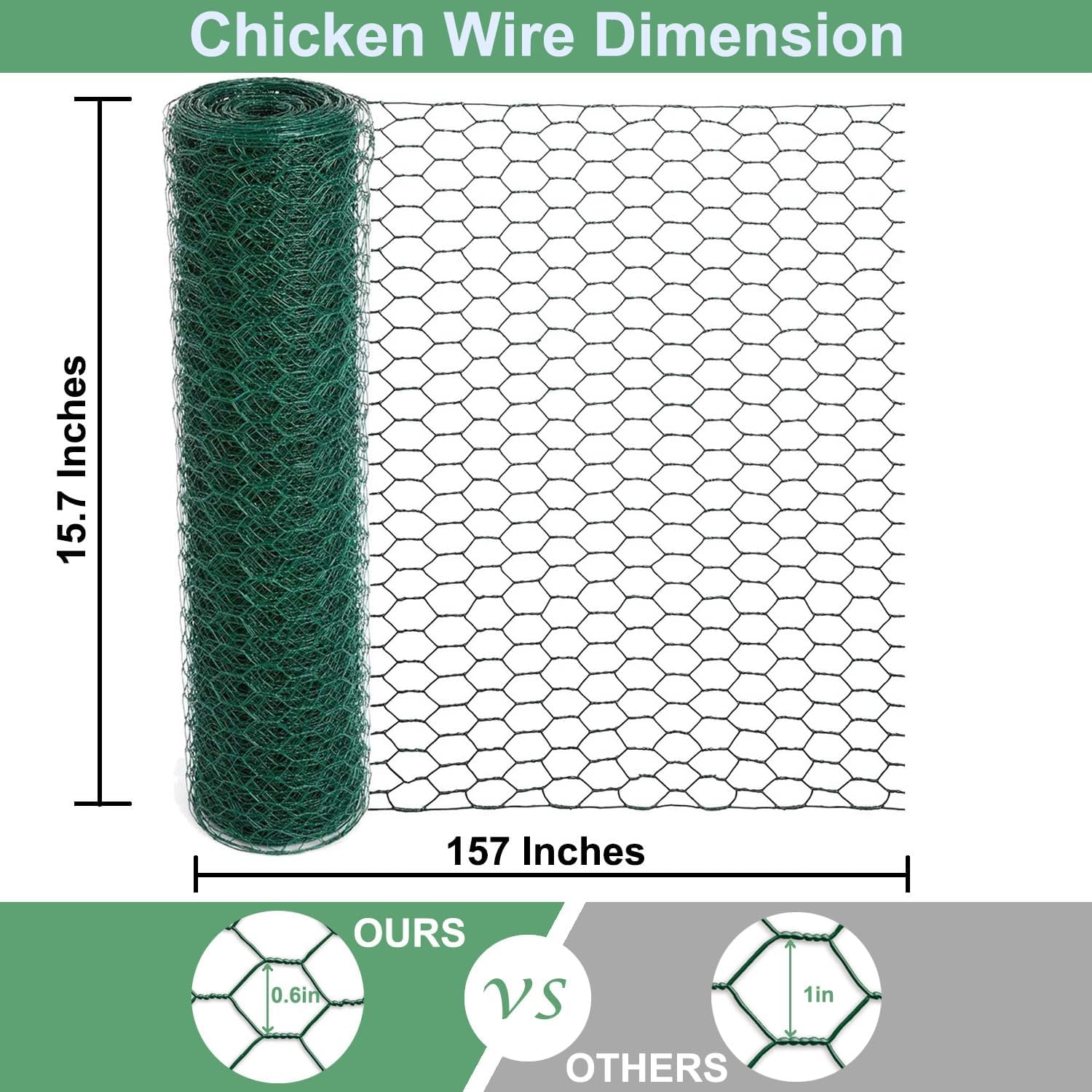 Mklsit Chicken Wire for Floral Arrangements, 15.7 x 157 Inches, Green