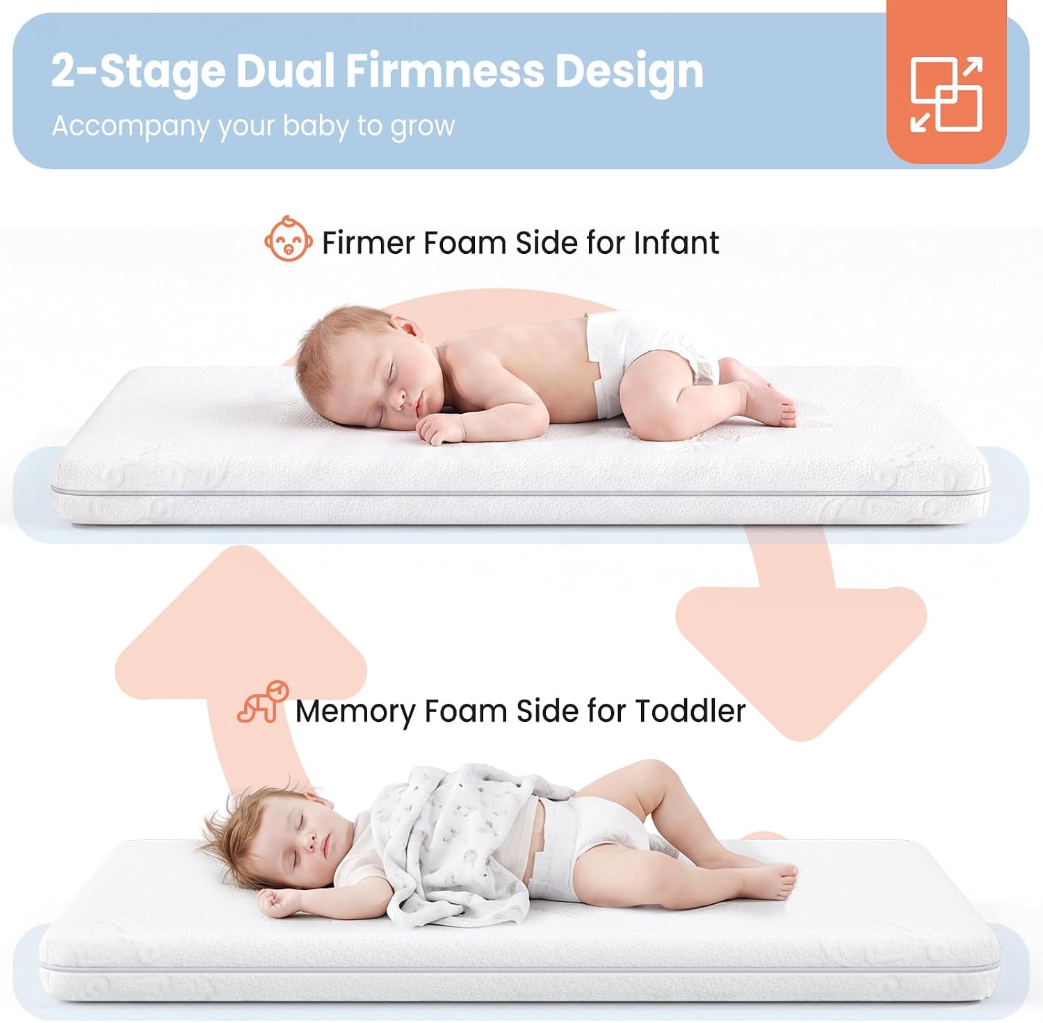 30x18 Bassinet Mattress for Halo: 2" Thick Dual Sided Gel Memory Foam Bassinet Mattress Fit for Halo Bassinest Swivel/Luxe/Glide/Flex/Premiere Series Sleeper